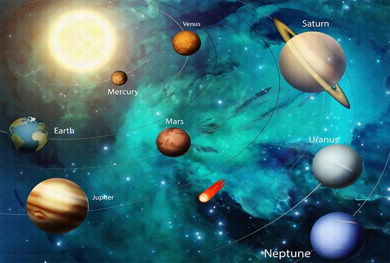 Gezegenler - Güneş Sistemi Eğitici Çocuk Odası Duvar Kağıdı